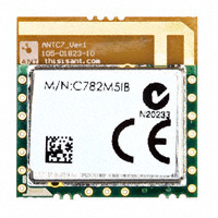 Dynastream Innovations Inc. - ANTC782M5IB - RF TXRX MOD ISM>1GHZ TRACE ANT