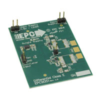 EPC - EPC9051 - DEV BOARD FOR EPC2037