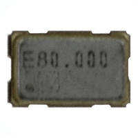 NDK America, Inc. - 2765E-80.000000MHZ - OSC XO 80.000MHZ CMOS SMD
