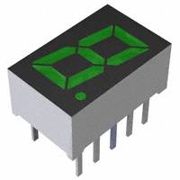 Rohm Semiconductor - LA-301MB - DISPLAY 7-SEG 8MM 1DIGIT GRN CA