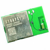 Synapse Wireless - SM200P81 - RF TXRX MODULE 802.15.4 CHIP ANT
