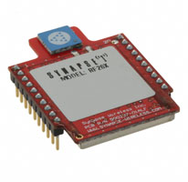 Synapse Wireless - RF266PC1 - RF TXRX MODULE 802.15.4 CHIP ANT