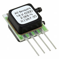 All Sensors Corporation - BLVR-L30D-B1NS-N - SENSOR PRESSURE DIFF 30" H2O
