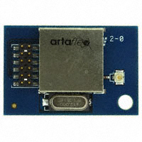 Artaflex Inc. - AWS24S - RF TXRX MODULE ISM>1GHZ U.FL ANT