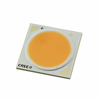Cree Inc. CXA1507-0000-000F0HG20E3